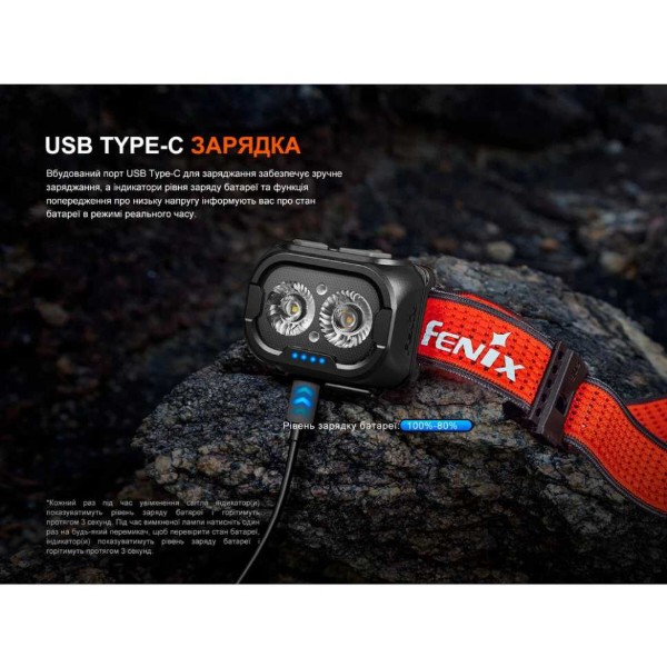 Фото - Фонарь налобный Fenix HL18RT20BL
